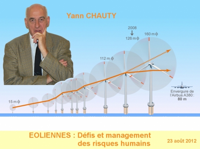 Yann CHAUTY - Eoliennes Sécurité 120823